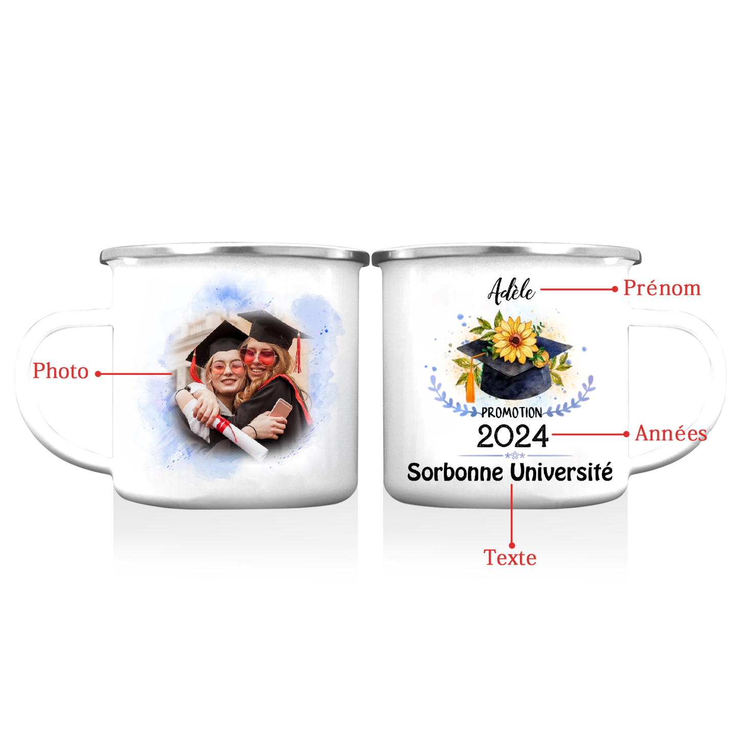Tasse émaillée Diplômé 1 Prénom et Photo Personnalisés avec Année et Texte Cadeau de remise des diplômes