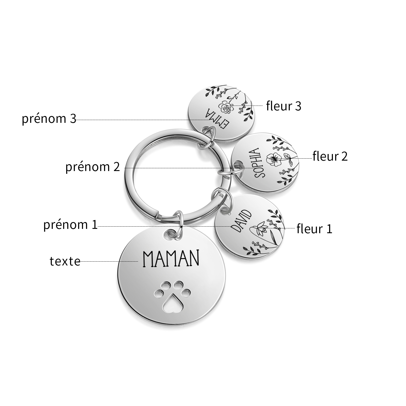 Porte-Clés patte 3 Prénoms et 1 Texte Personnalisés avec Fleur de Naissance