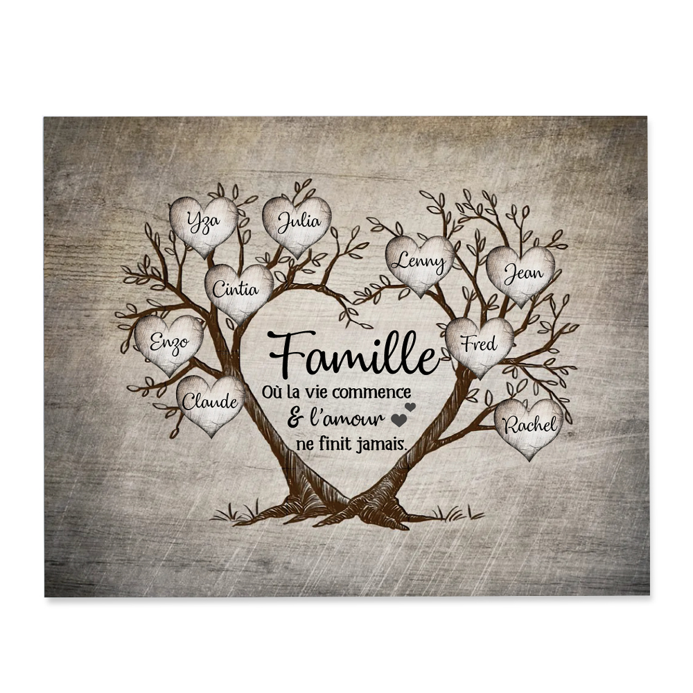 3-9 Noms Cadre en Bois Arbre de Vie Arbre Généalogique Personnalisés pour Famille | Jessemade