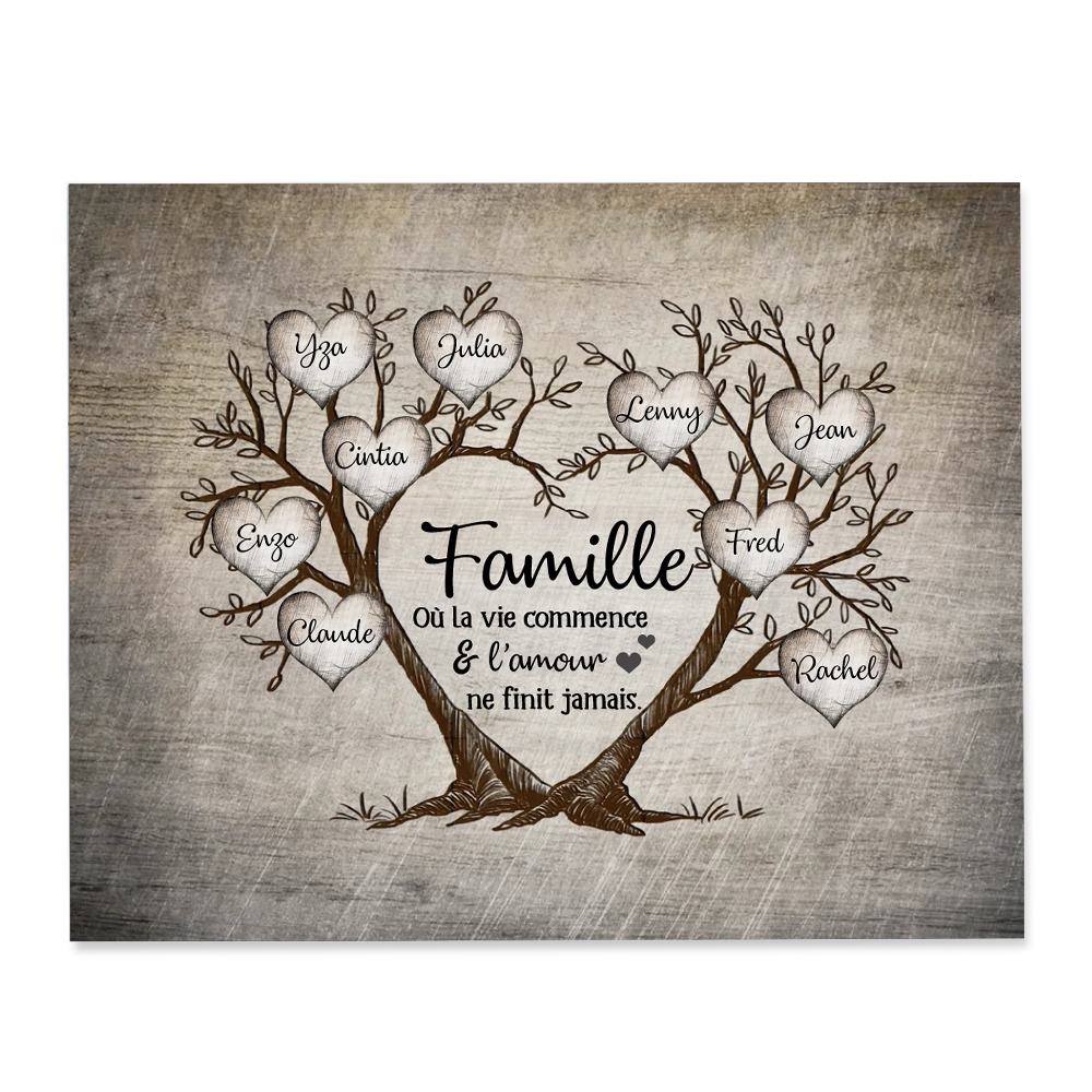 3-9 Noms Cadre en Bois Arbre de Vie Arbre Généalogique Personnalisés pour Famille | Jessemade