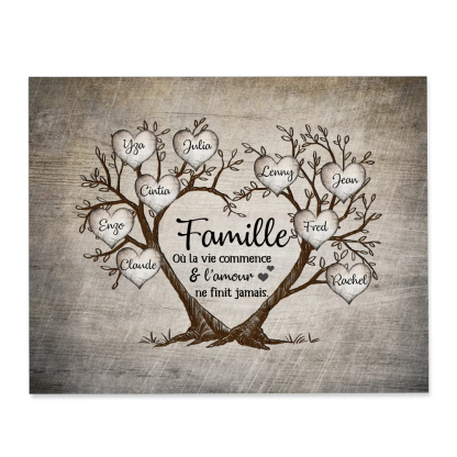 3-9 Noms Cadre en Bois Arbre de Vie Arbre Généalogique Personnalisés pour Famille | Jessemade