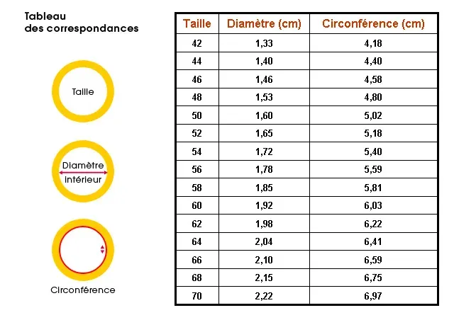 Bague Fleur avec 1 Pierre de Naissance - Cadeau pour Femme