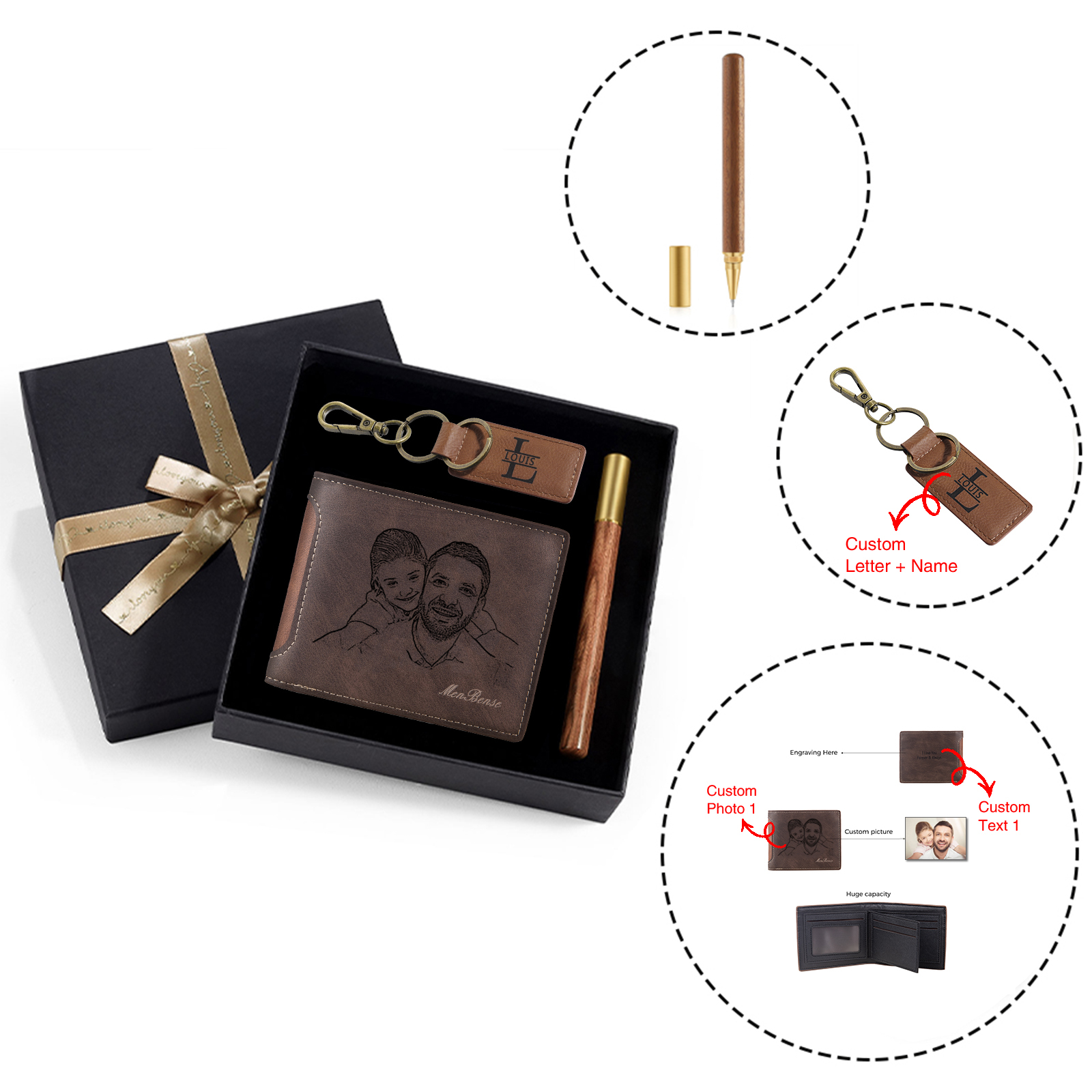 Coffret Cadeau 3PCS - Portefeuille classique Porte-Clés et Stylo 1 Prénom et Lettre Personnalisés avec 1 Photo et Texte Coffret Cadeau pour Homme