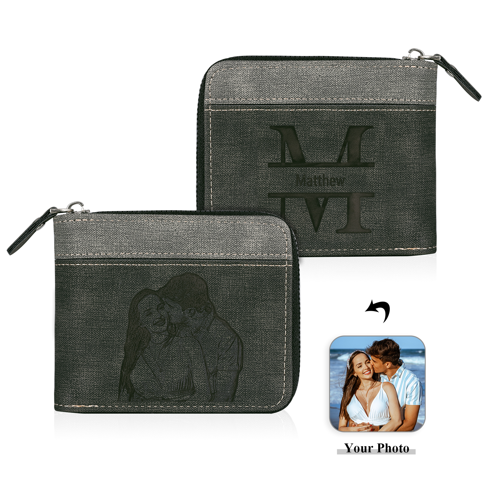 Portefeuille Classique 1 Prénom et Lettre Personnalisés avec Photo Porte-Monnaie Carte