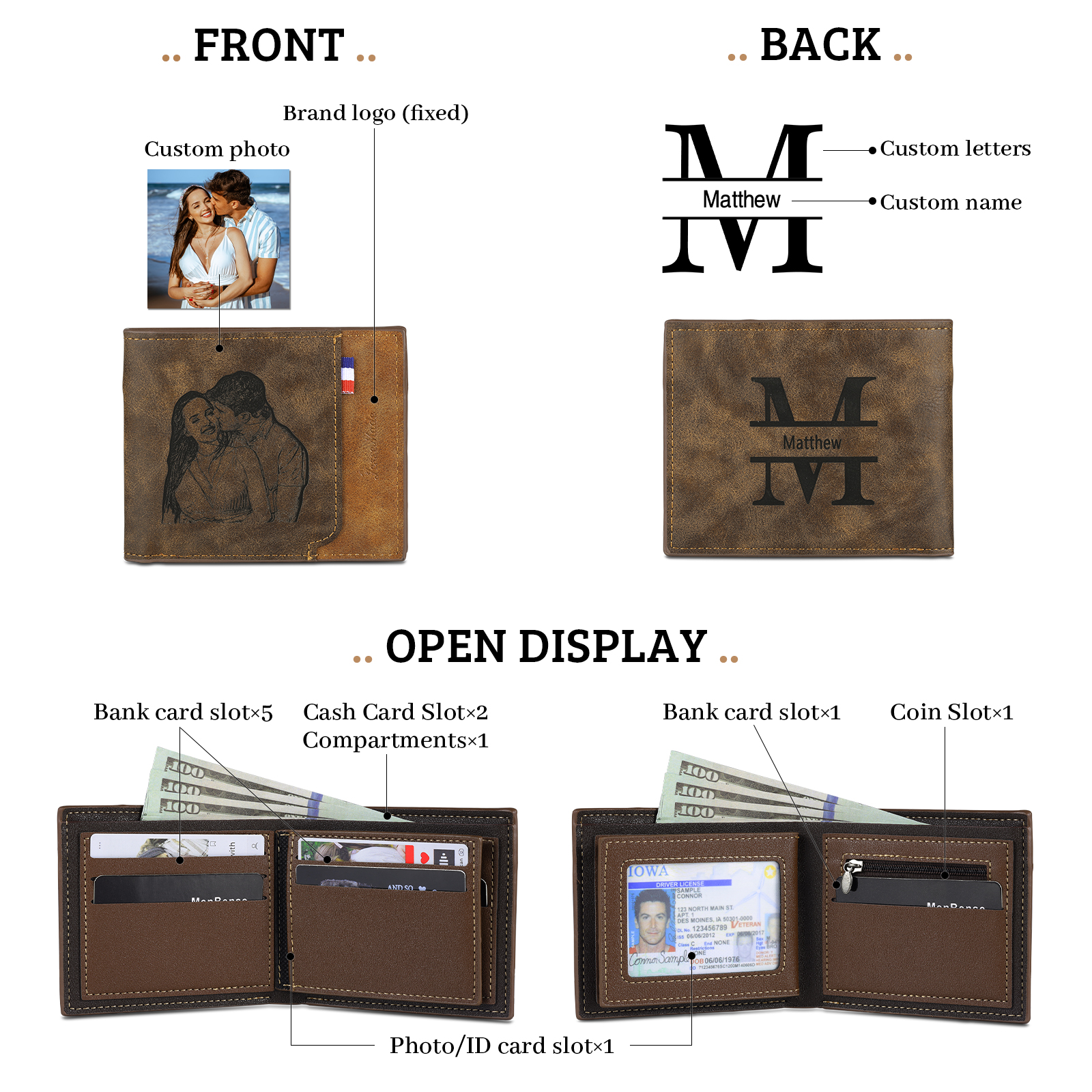 Portefeuille Classique 1 Prénom et Lettre Personnalisés avec Photo Porte-Monnaie Carte