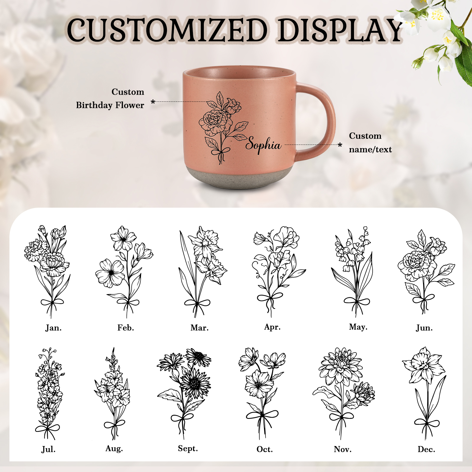 Tasse en Céramique 1 Prénom Personnalisé avec Fleur de naissance Cadeau Idéal | Jessemade
