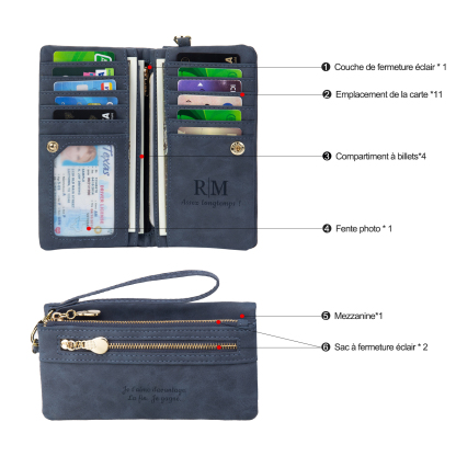 Portefeuille long en cuir PU 1 Prénom personnalisé avec photos et texte et 2 lettre 