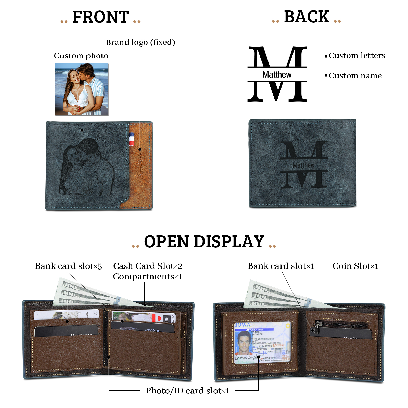 Portefeuille Classique 1 Prénom et Lettre Personnalisés avec Photo Porte-Monnaie Carte