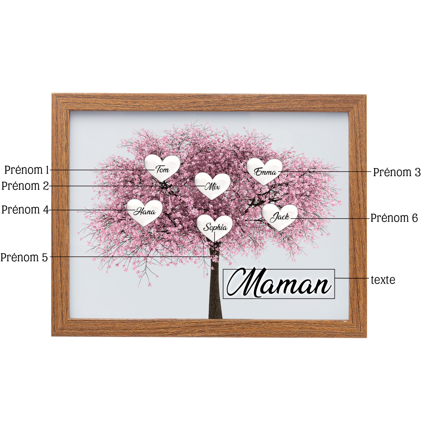 Cadre Photo LED Arbre de Vie 6 Prénoms et 1 Texte Personnalisé Décoration Famille