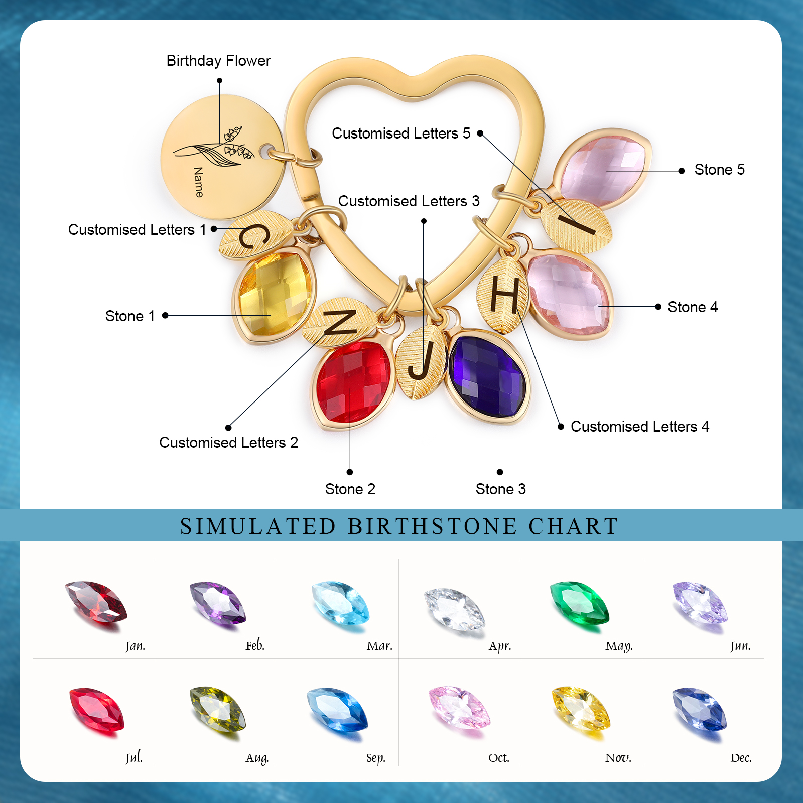 Porte-Clés Fleur de Naissance Feuilles 1 Prénom et 5 Lettres Personnalisés avec 5 Pierres de Naissance