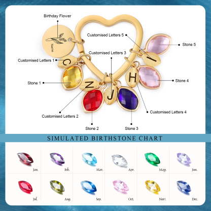 Porte-Clés Fleur de Naissance Feuilles 1 Prénom et 5 Lettres Personnalisés avec 5 Pierres de Naissance