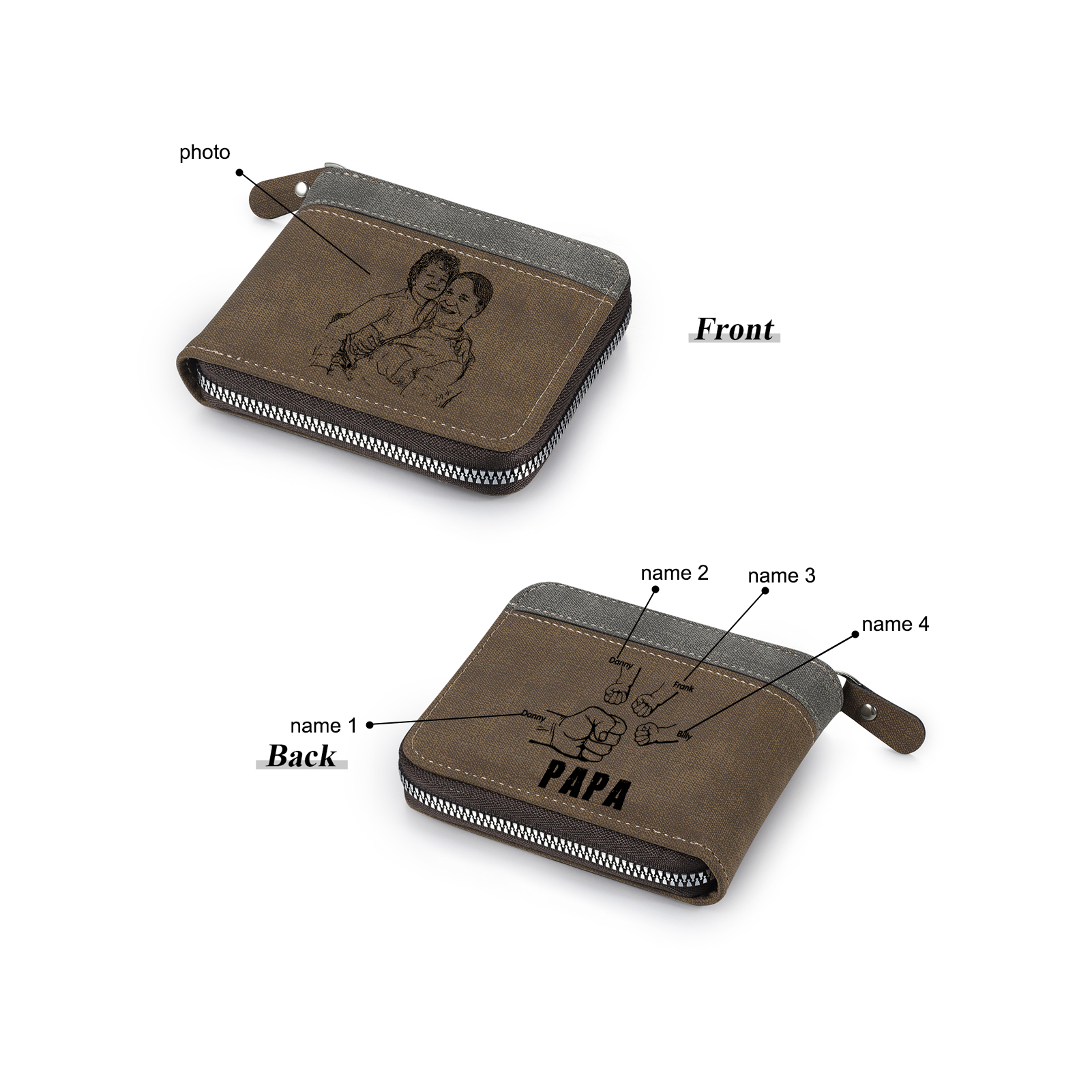 À mon Papa - Portefeuille Poings 4 Prénoms Personnalisés avec Photo Classique Homme Porte-Monnaie Carte
