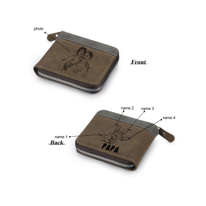 À mon Papa - Portefeuille Poings 4 Prénoms Personnalisés avec Photo Classique Homme Porte-Monnaie Carte