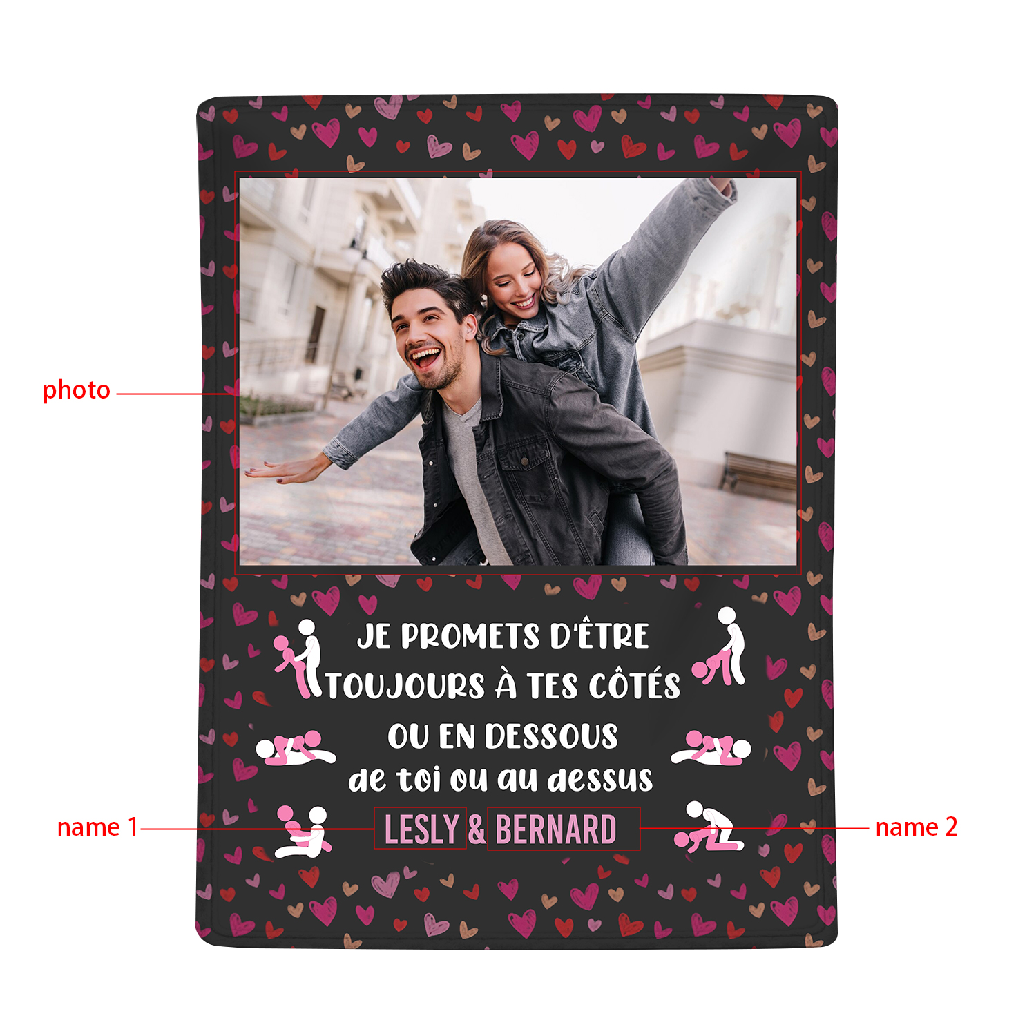 Couverture Plaids Polaire 2 Prénoms Personnalisés avec Photo pour Couple