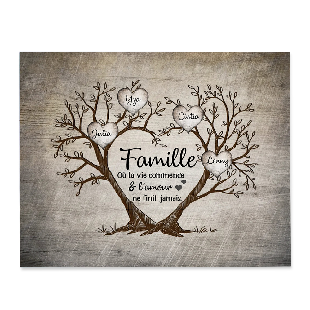 3-9 Noms Cadre en Bois Arbre de Vie Arbre Généalogique Personnalisés pour Famille | Jessemade