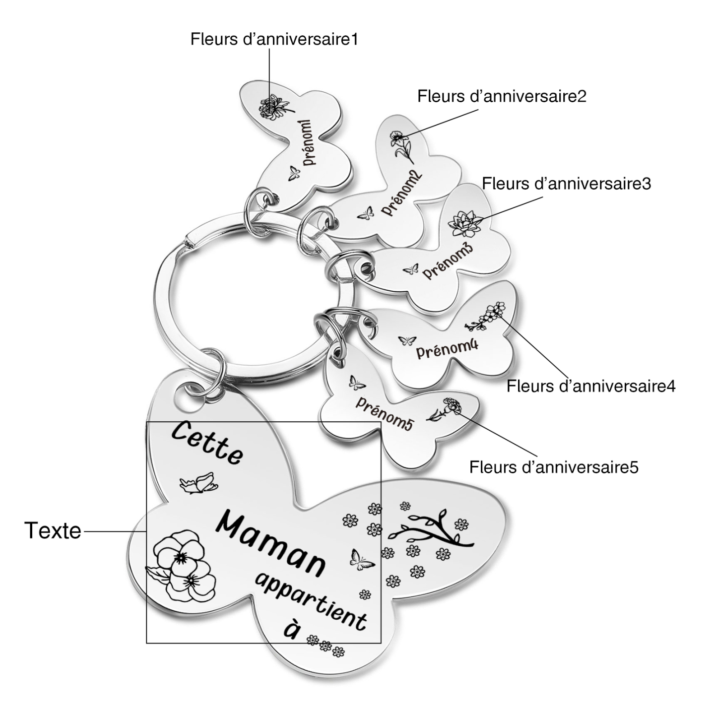 À Maman/Mamie - Porte-Clés Papillon 5 Prénoms et Fleurs de Naissance Personnalisés avec Texte
