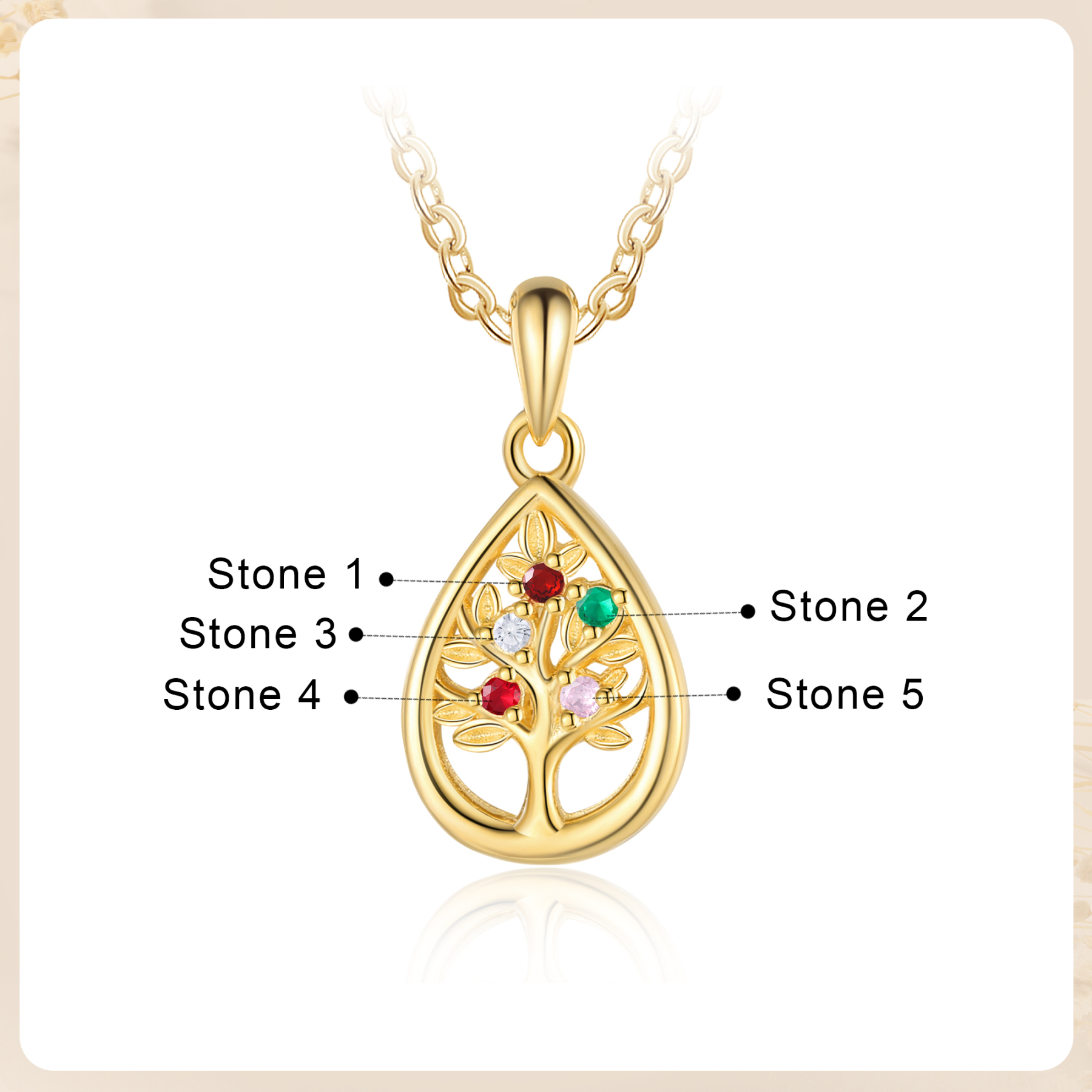 Collier Pendentif Arbre de vie 5 Pierres De Naissance Personnalisés Collier Arbre généalogique 