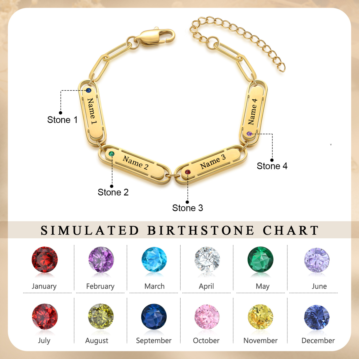 Bracelet Personnalisé avec 4 Prénoms et 4 Pierres de Naissance Bracelet Personnalisé pour Femme|Jessemade