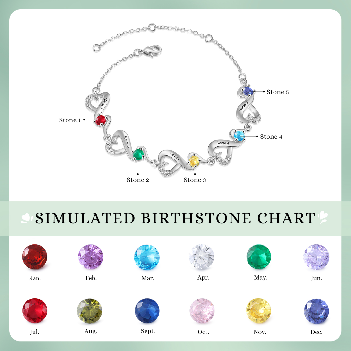 Bracelet Coeur Personnalisé avec 5 Prénoms et 5 Pierres de Naissance Bracelet Infini Personalisable pour Femme | Jessemade