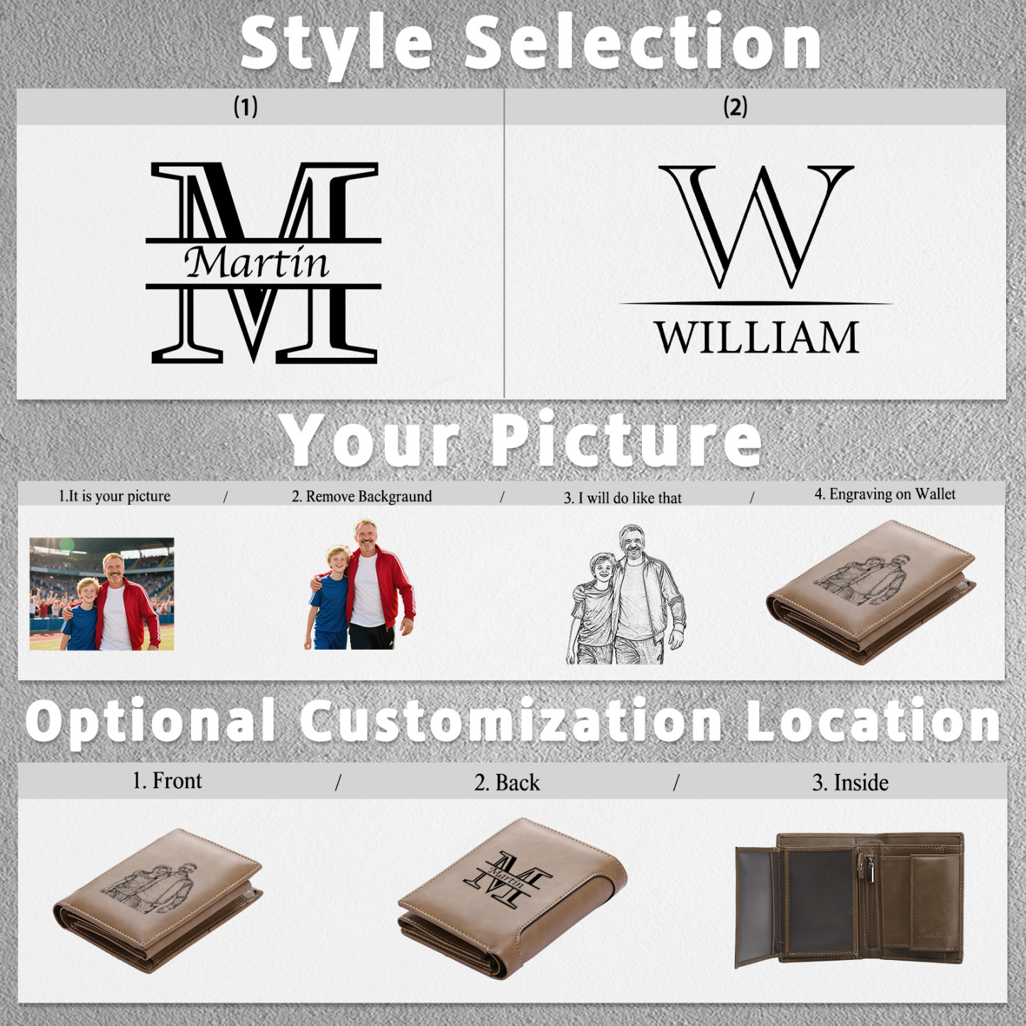 Portefeuille Personnalisé Vertical en Cuir PU avec Photo Gravée et Initiale pour Homme