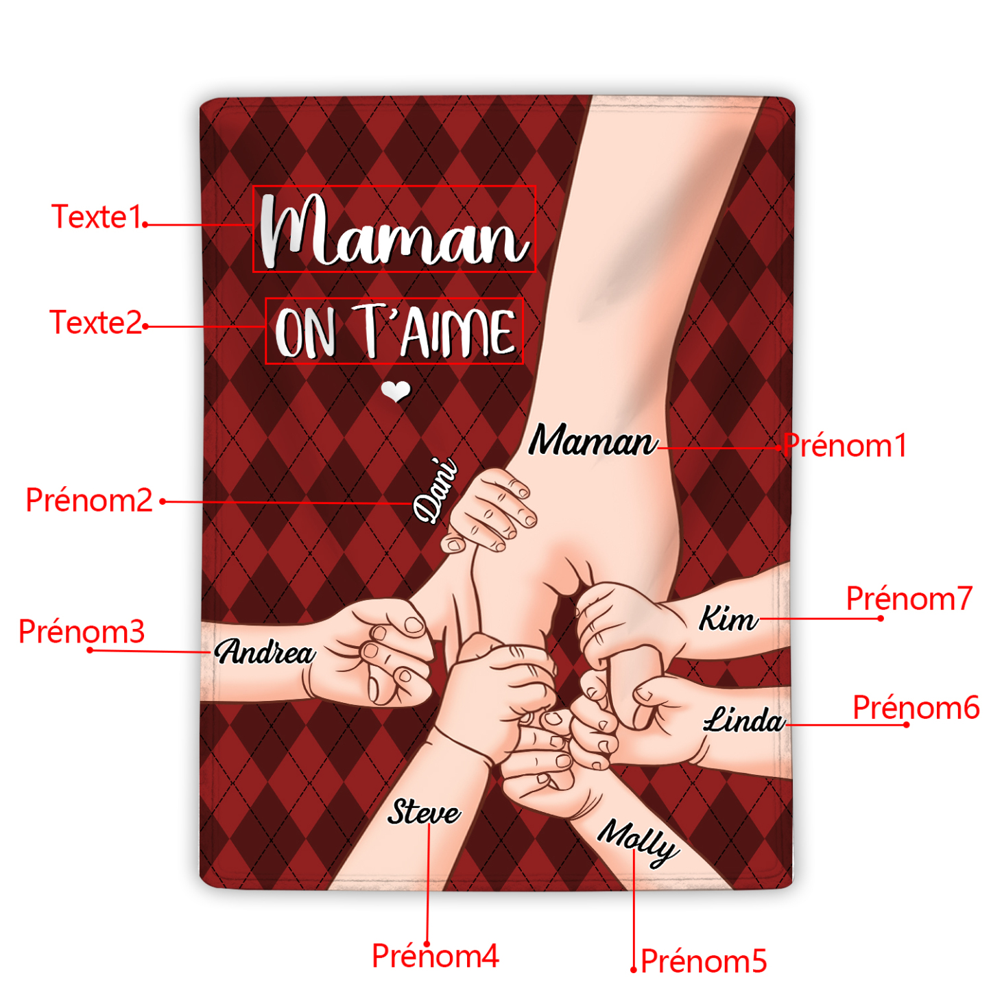 À Maman Couverture de Noël plaids polaire mains 7 Prénoms personnalisés avec 2 textes Cadeau pour famille | Jessemade