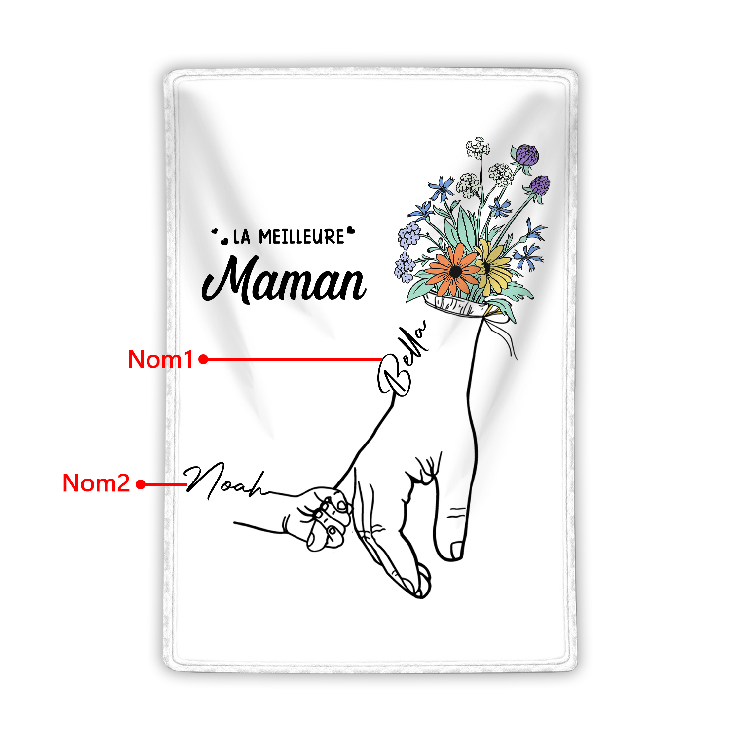 Plaid en Flanelle Personnalisé avec 2 Prénoms Couverture Flanelle pour Maman | Jessemade