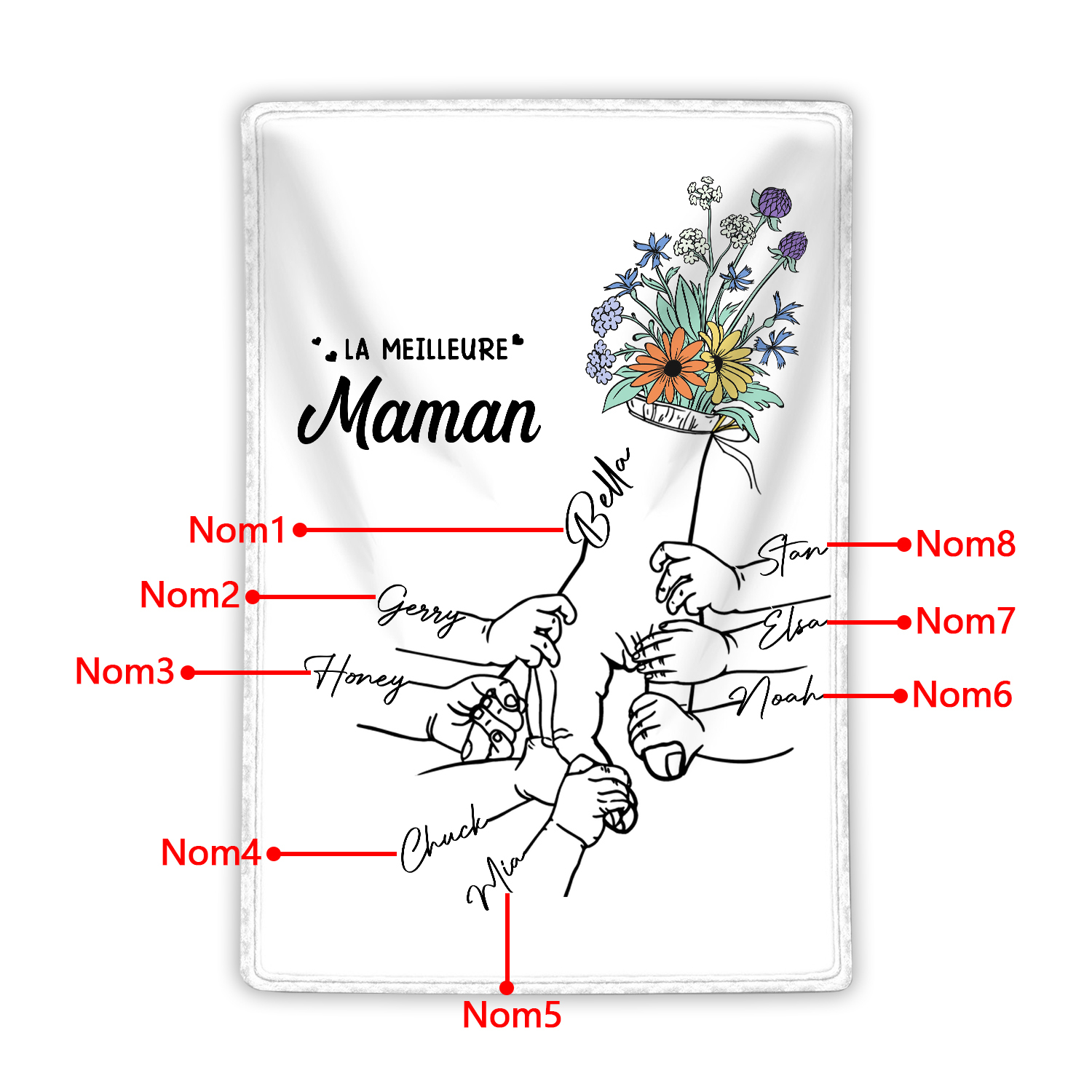 Plaid en Flanelle Personnalisé avec 8 Prénoms Couverture Flanelle pour Maman | Jessemade