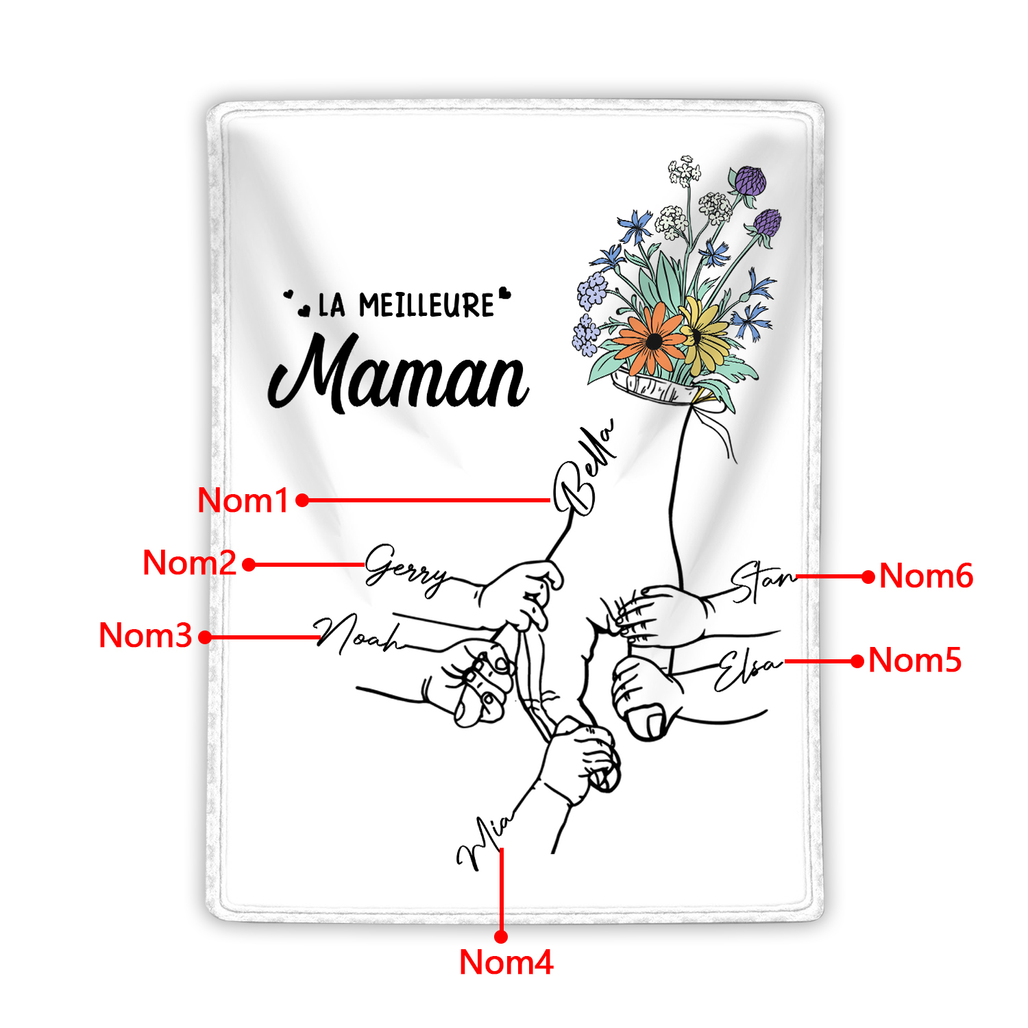 Plaid en Flanelle Personnalisé avec 6 Prénoms Couverture Flanelle pour Maman | Jessemade