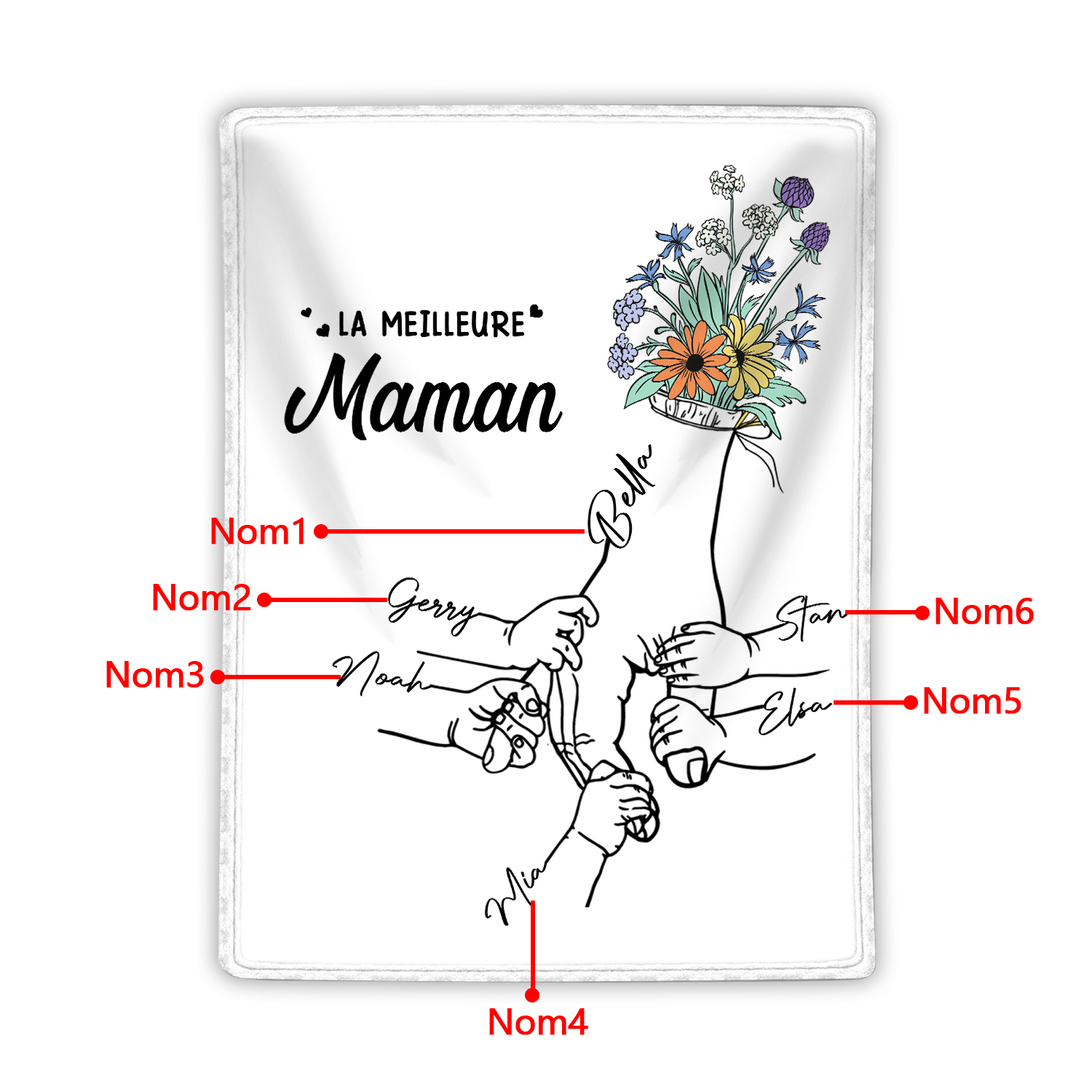 Plaid en Flanelle Personnalisé avec 6 Prénoms Couverture Flanelle pour Maman | Jessemade