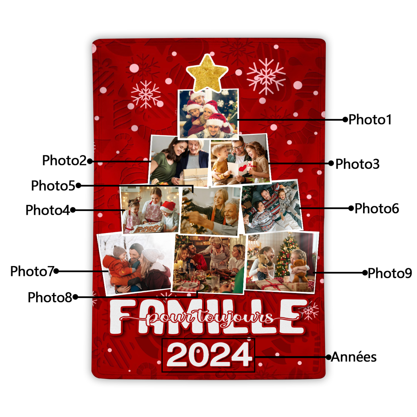 Couverture plaids polaire de Noël Sapin 9 photos Personnalisé avec années