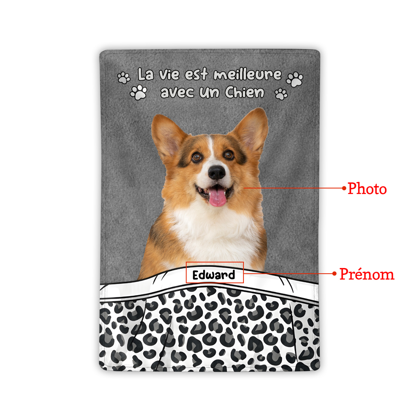 Couverture plaids polaire animal 1 Prénom Personnalisé avec photo de chien ou chat Cadeau pour famille | Jessemade