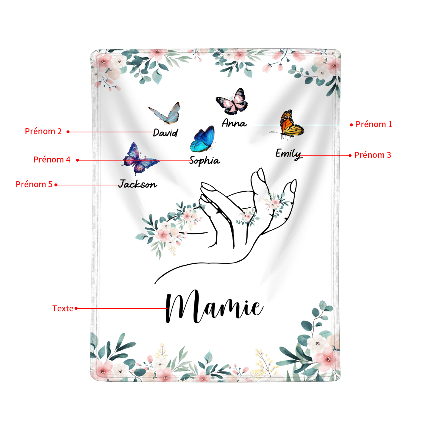 À Mamie Couverture de Noël plaids polaire mains et papillon 5 Prénoms personnalisés avec texte Cadeau pour famille | Jessemade