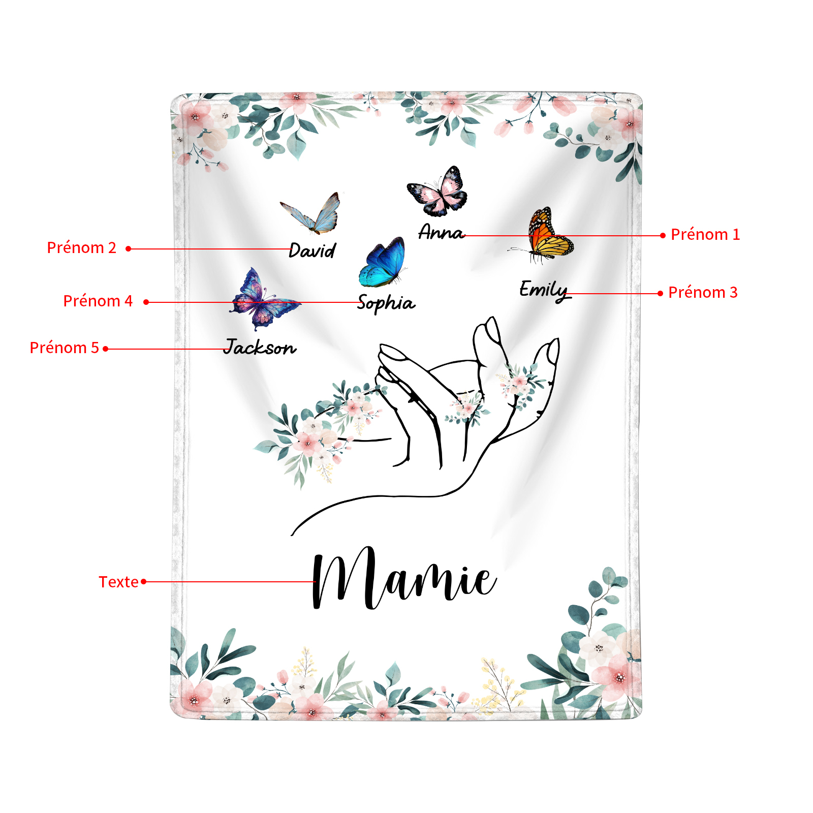 À Mamie Couverture de Noël plaids polaire mains et papillon 5 Prénoms personnalisés avec texte Cadeau pour famille | Jessemade