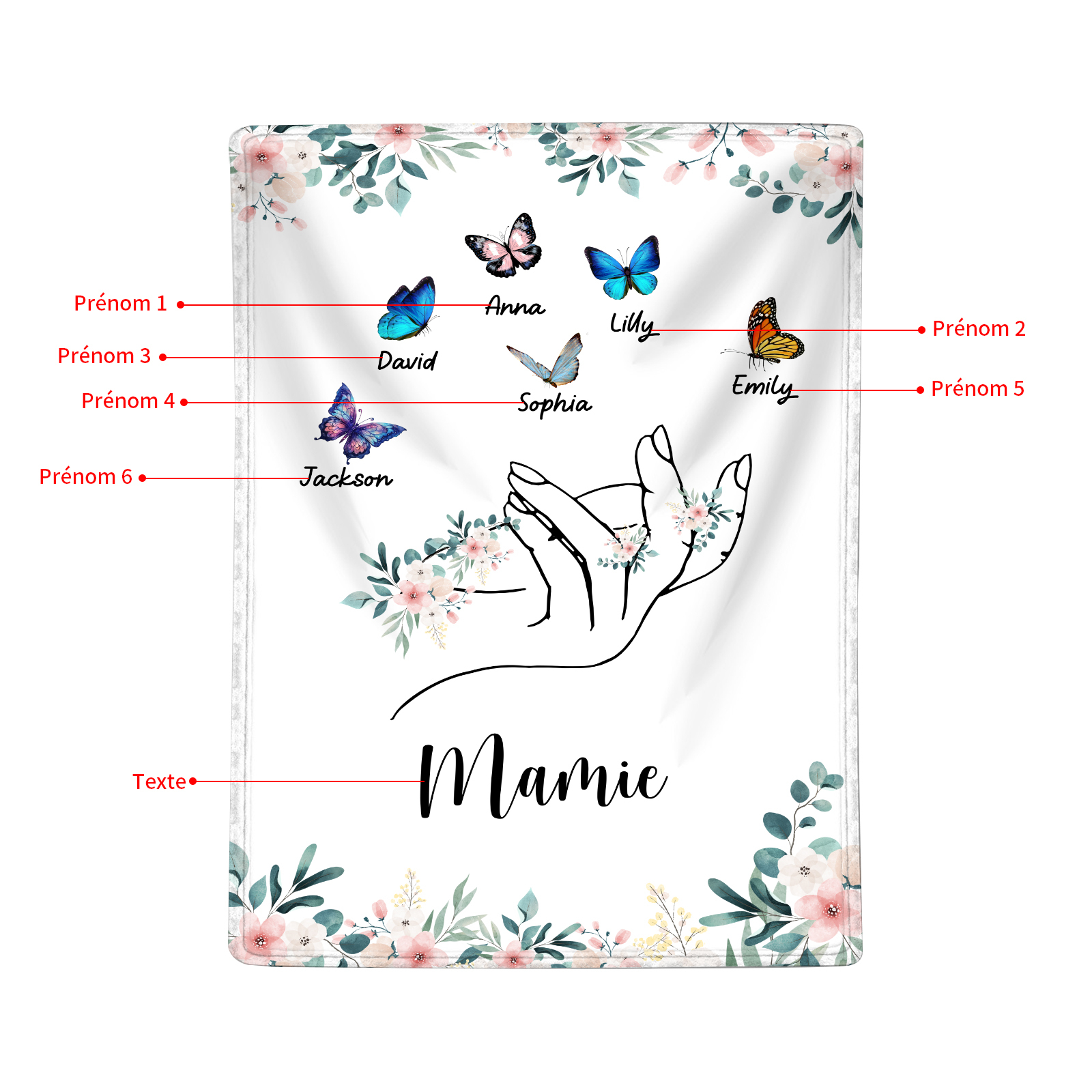 À Mamie Couverture de Noël plaids polaire mains et papillon 6 Prénoms personnalisés avec texte Cadeau pour famille | Jessemade