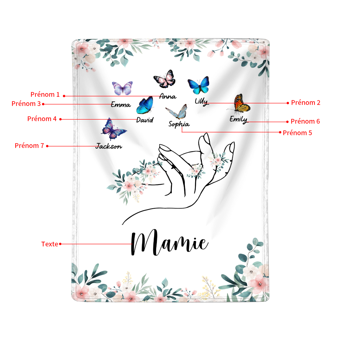 À Mamie Couverture de Noël plaids polaire mains et papillon 7 Prénoms personnalisés avec texte Cadeau pour famille | Jessemade