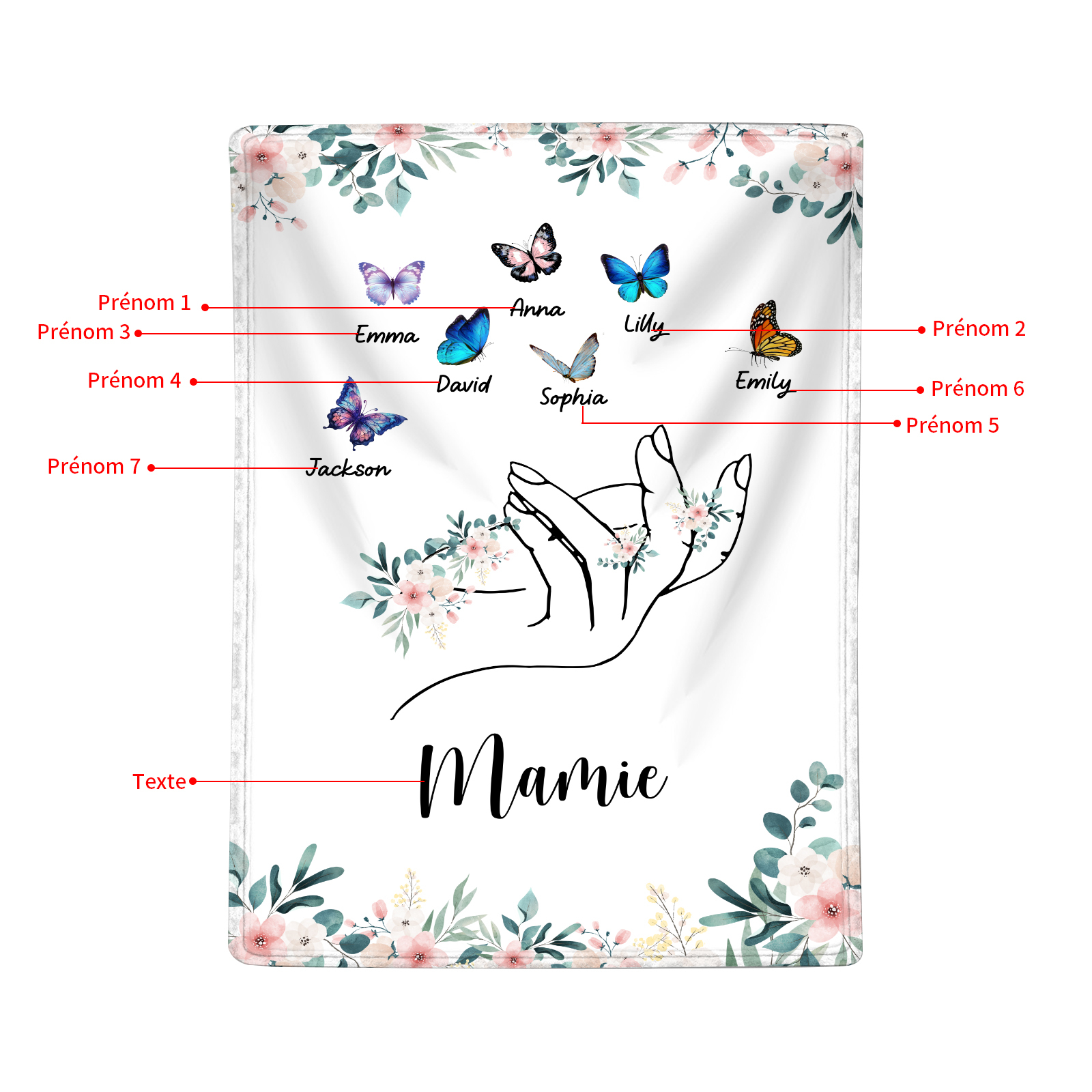 À Mamie Couverture de Noël plaids polaire mains et papillon 7 Prénoms personnalisés avec texte Cadeau pour famille | Jessemade