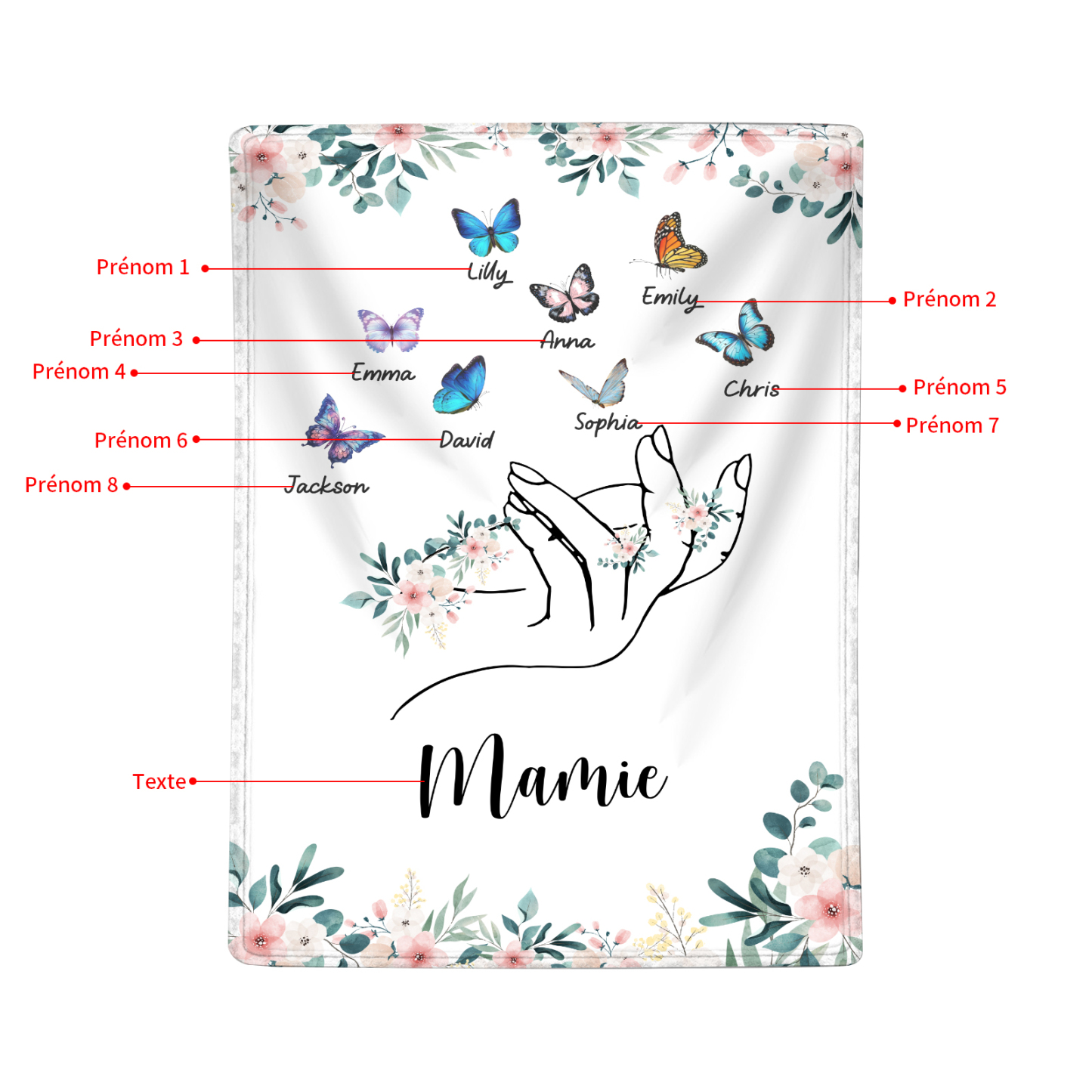 À Mamie Couverture de Noël plaids polaire mains et papillon 8 Prénoms personnalisés avec texte Cadeau pour famille | Jessemade