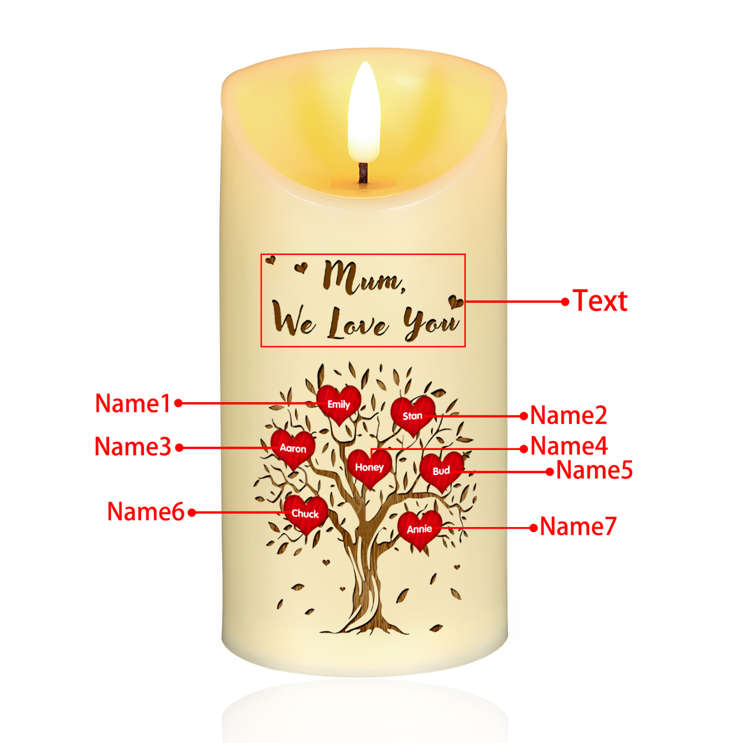 À Mamie/Maman - Bougie Électronique Personnalisée avec 7 Prénoms et Texte Arbre de Vie Bougie LED pour Mamie | Jessemade