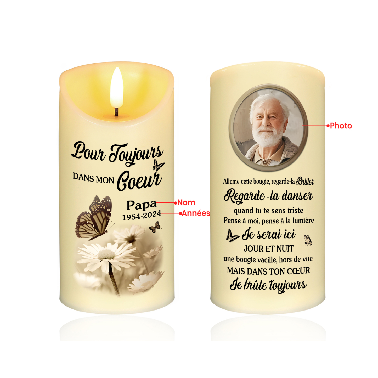 Bougie Électronique Commémorative Prénom et Photo Personnalisés avec Années Bougie LED | Jessemade