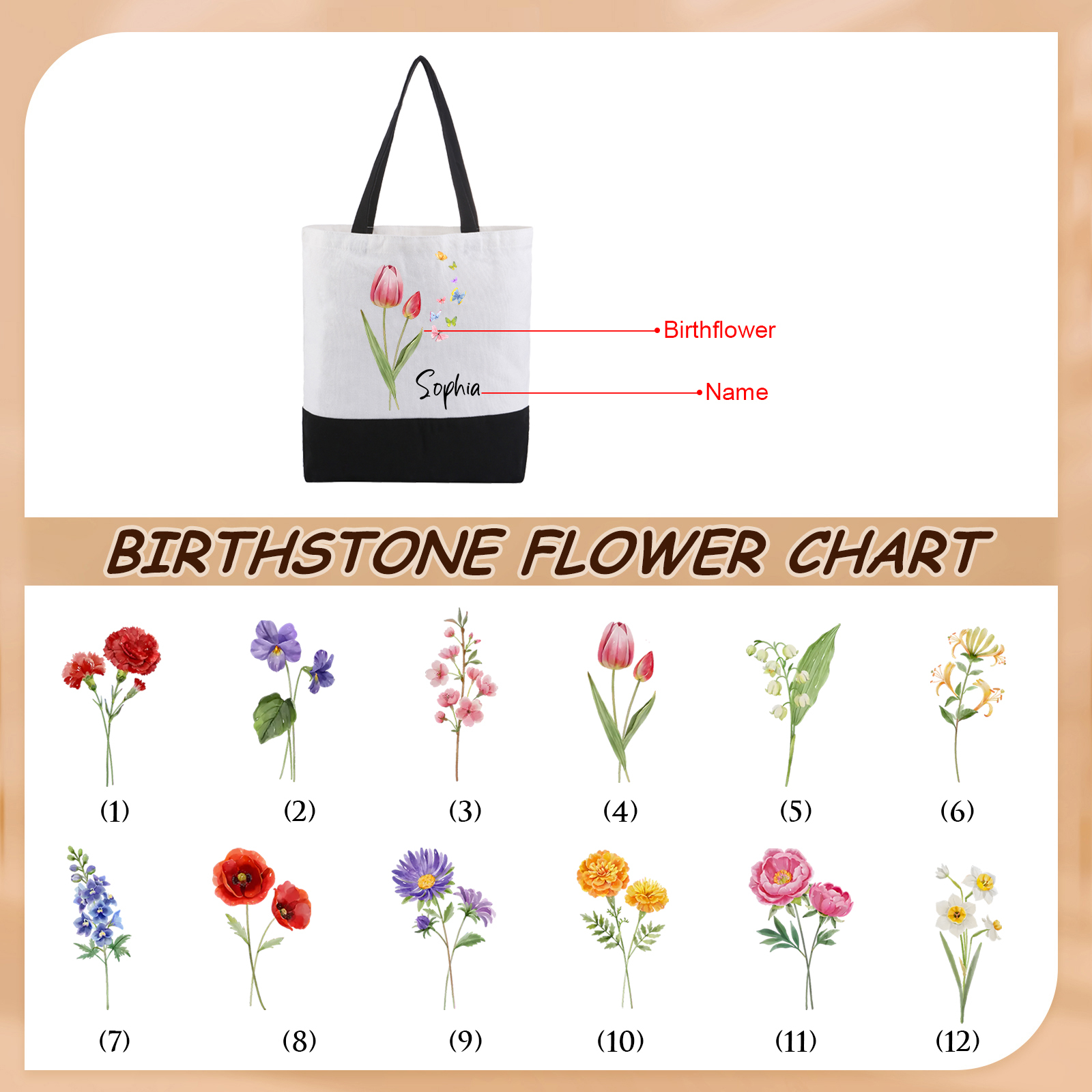 Sac Cabas en Toile Personnalisé avec Fleur de Naissance et Prénom Cadeau pour Femme | Jessemade