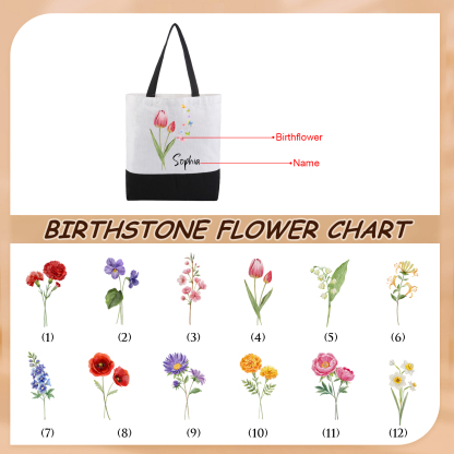 Sac Cabas en Toile Personnalisé avec Fleur de Naissance et Prénom Cadeau pour Femme | Jessemade