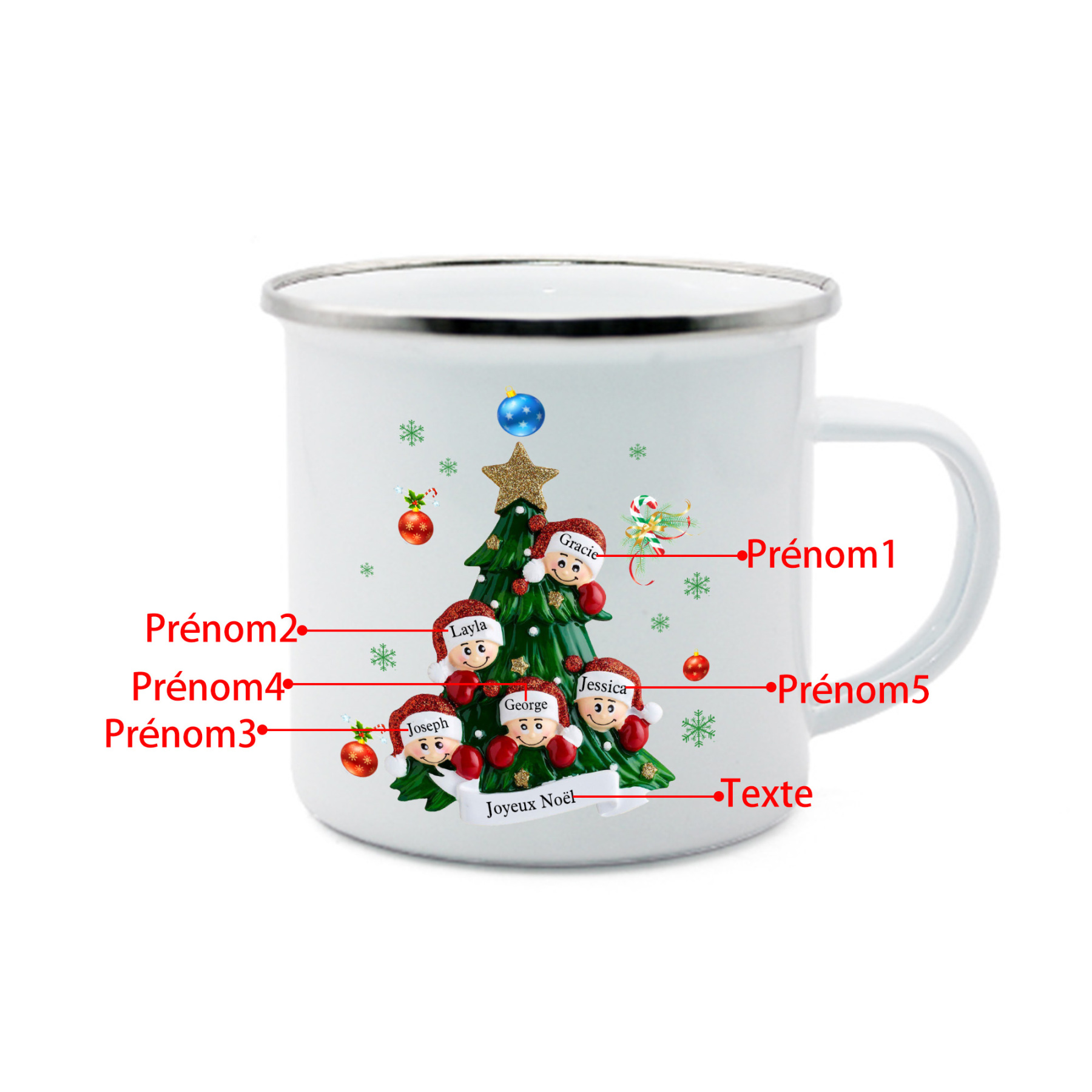 2PCS Portefeuille Tasse et Décoration 5 Prénoms Personnalisés avec texte Cadeau pour famille | Jessemade