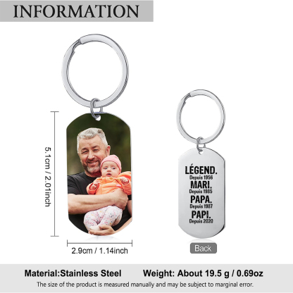 À mon Papi - Porte-clés Personnalisé avec Photo et Années Porte-Clés Personnaliables Pour Grand-Pères | Jessemade