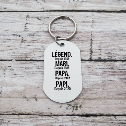 À mon Papi - Porte-clés Personnalisé avec Photo et Années Porte-Clés Personnaliables Pour Grand-Pères | Jessemade