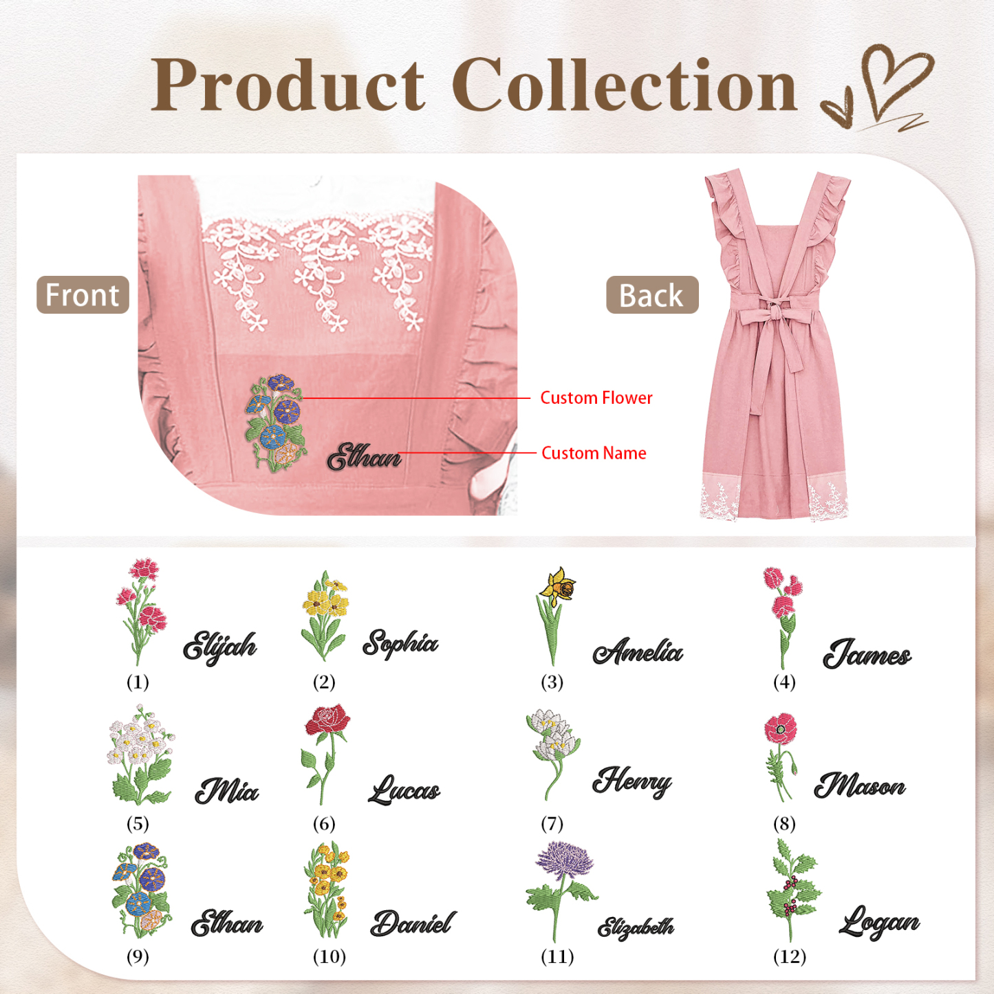 Tablier Personnalisé avec 1 Prénom et Fleur de Naissance Cadeau pour Maman/Mamie | Jessemade
