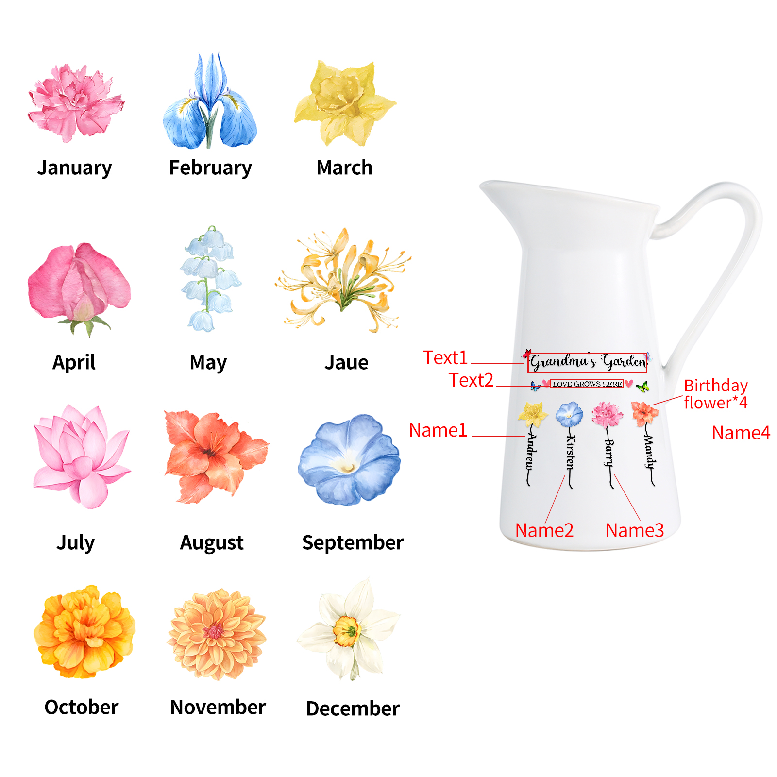 À Maman/Mamie - Vase Personnalisé 2-6 Prénoms et Fleurs de Naissance avec 2 Textes Vase Forme Pichet en Céramique (sans fleurs) | Jessemade