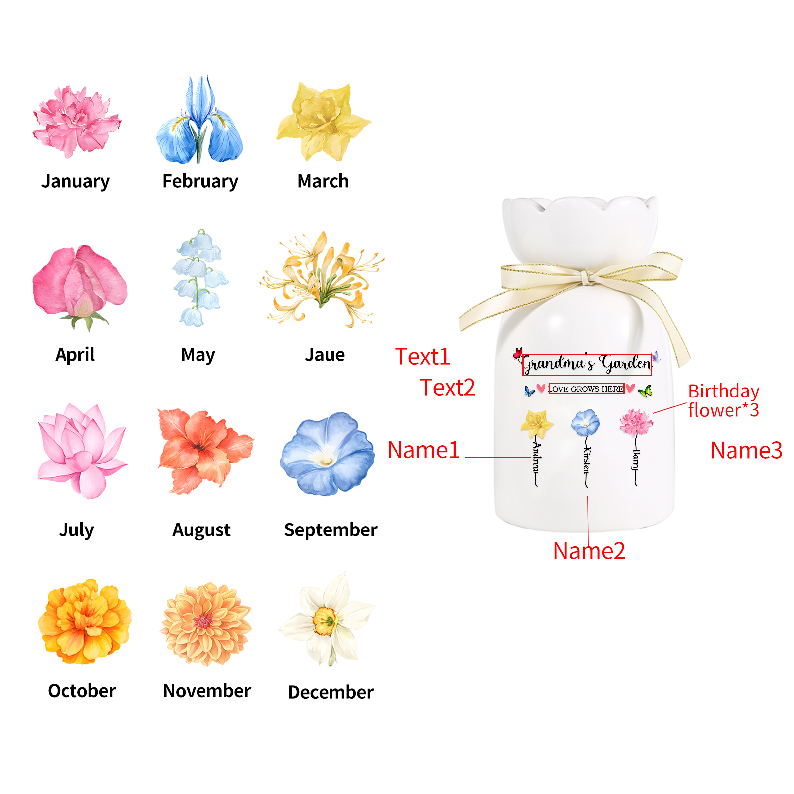 À Maman/Mamie - Vase en Céramique 2-6 prénoms et Fleurs de Naissance Personnalisé « Le jardin de Maman/Mamie » (sans fleurs) | Jessemade