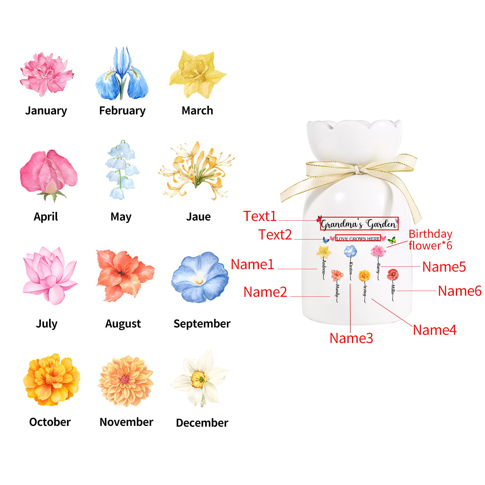 À Maman/Mamie - Vase en Céramique 2-6 prénoms et Fleurs de Naissance Personnalisé « Le jardin de Maman/Mamie » (sans fleurs) | Jessemade