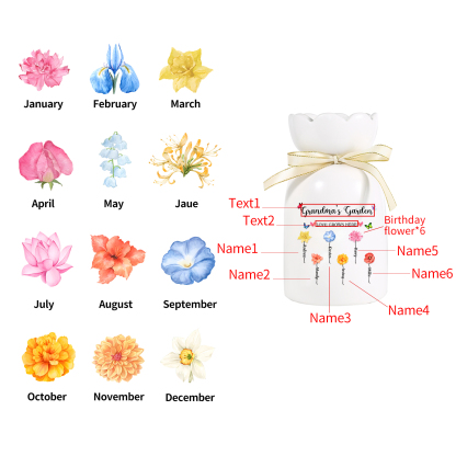 À Maman/Mamie - Vase en Céramique 2-6 prénoms et Fleurs de Naissance Personnalisé « Le jardin de Maman/Mamie » (sans fleurs) | Jessemade