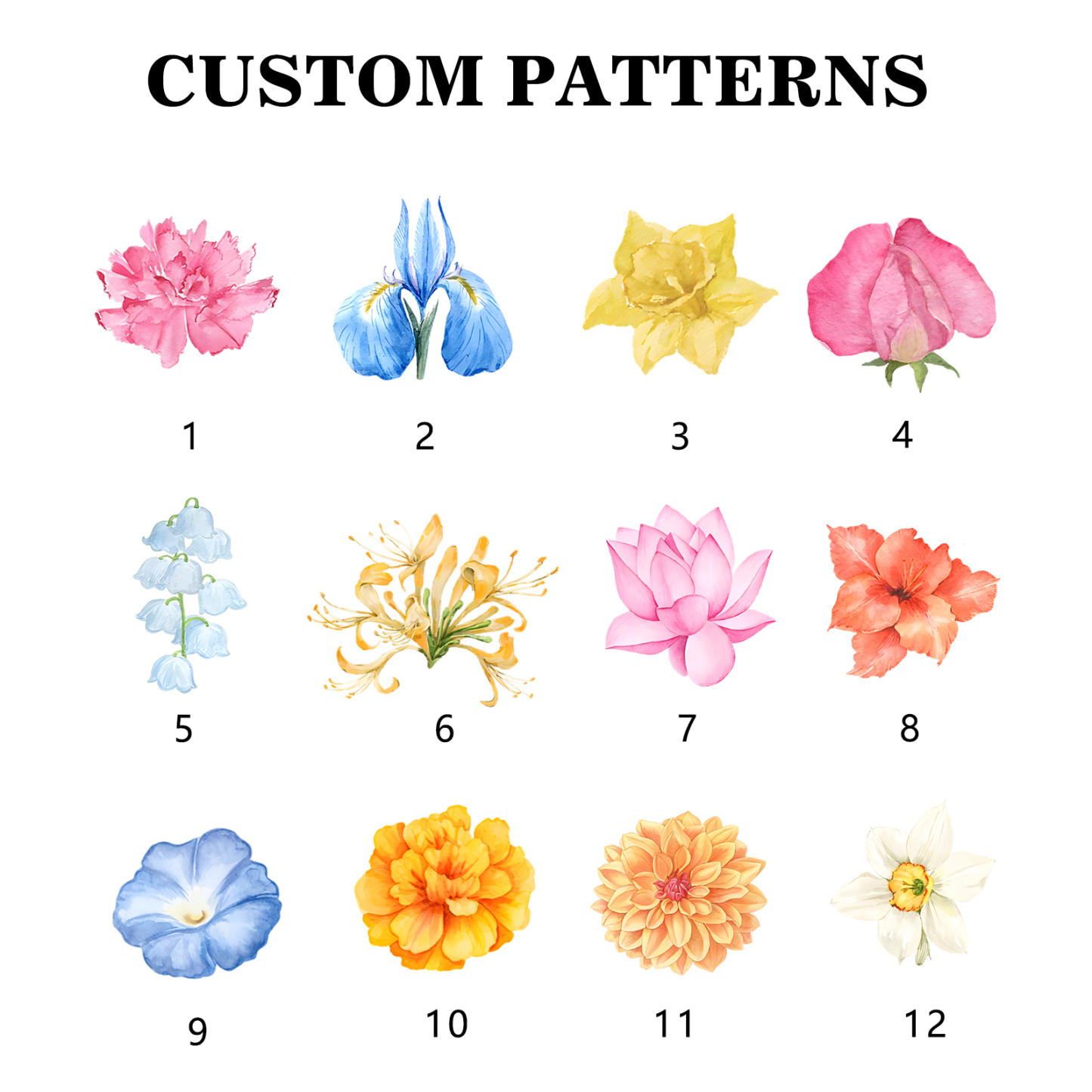 À Maman/Mamie - Vase à Fleurs Personnalisé 2-6 prénoms et fleurs de naissance Vase en céramique (sans fleurs) | Jessemade